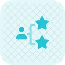 User Rating People Rating User Feedback Icon