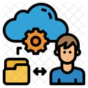 User Setting Folder Setting Cloud Setting Icon