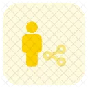Compartir usuario  Icono