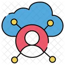 Usuario De La Nube Persona De La Nube Red De La Nube Icono