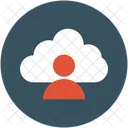 Icloud Nube Computacion Icono