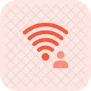 Usuário wi-fi  Symbol