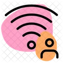 Usuário wi-fi  Symbol