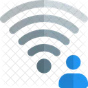 Usuário wi-fi  Symbol