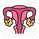 Uterus Ovaries Organ Icon