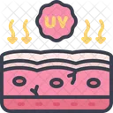 Uv Radiation Sunburn Uv Ray Icon
