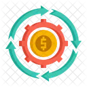Value Chain  Icon