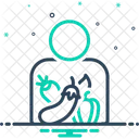 Vegetarisch Vegan Pflanzlich Symbol