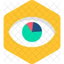 Ver gráfico circular  Icono