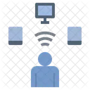 Personlich Gerat Sensorisierung Symbol