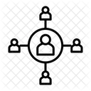 Verbindung Benutzerverbindung Zentralisierung Symbol