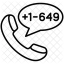 Vereinigte Staaten Land Code Symbol