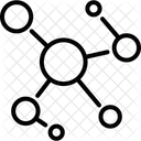 Vorgehensweise Struktur Synchronisation Symbol