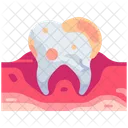 Verfall  Symbol