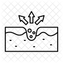 Verstopfte Poren  Symbol
