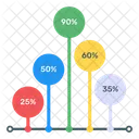 Vertikale Zeitleiste Vertikales Diagramm Saulendiagramm Symbol