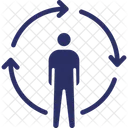 Vertrauen  Symbol