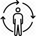 Vertrauen Ermutigung Wertschatzung Symbol