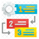 Flussdiagramm Verwalten Prioritaten Setzen Reihenfolge Festlegen Symbol