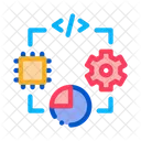 Mikrochip Programmierung Code Symbol