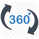 Virtuelle Realität 360 Grad  Symbol