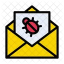 Correo Electronico Virus Amenaza Icono