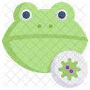 Virus de la rana  Icono