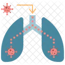 Lunge Virus Krankheit Symbol