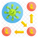 Virus Transmission  Icon