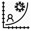 Covid Statistik Virus Symbol