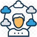 Visitor Cloud User Icon