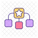 Visual Hierarchy  Icon