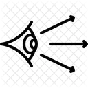 Visual Perception Visual Perception Icon