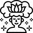 Visualization Imagery Thoughts Icon