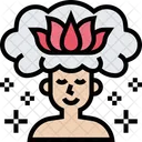 Visualization Imagery Thoughts Icon