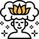 Visualization Imagery Thoughts Icon