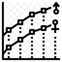 Wachstum Diagramm Graph Symbol