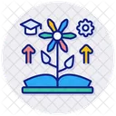 Wachstum Buch Wissen Symbol