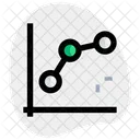 Wachstumsdiagramm Wachstum Diagramm Symbol