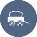 Wagen  Symbol