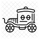 Wagen  Symbol