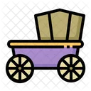 Wagen  Symbol