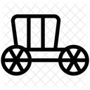 Wagen  Symbol