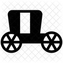 Wagen  Symbol