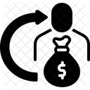 Wages Increment Inclosure Icon