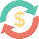 Wahrung Umtausch Dollar Symbol