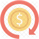 Wahrung Umtausch Dollar Symbol