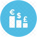 Wahrung Wert Forex Symbol