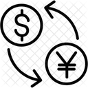 Devisenwechsel Forex Handel Symbol