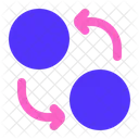 Wahrung Austausch Finanzen Symbol